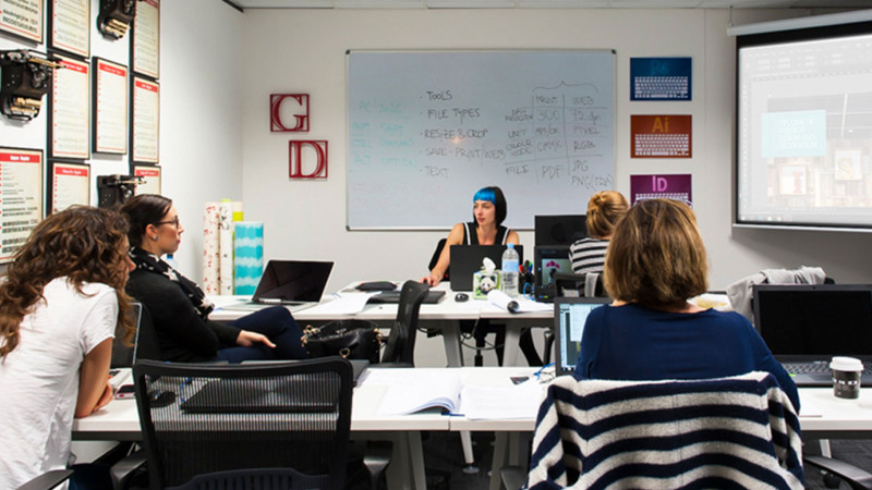 ISCD-Sydney-Estudantes-Durante-Aula